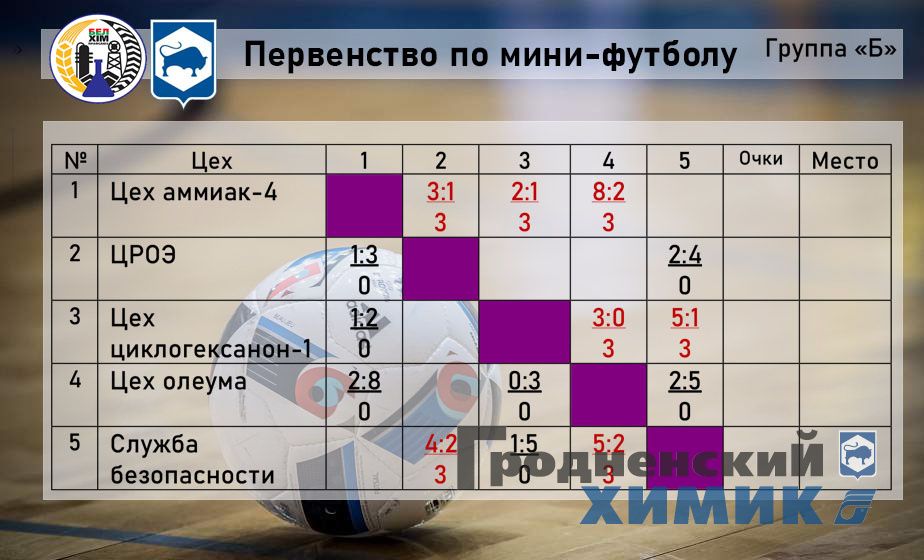 2023-06-13 Футзал-б.jpg